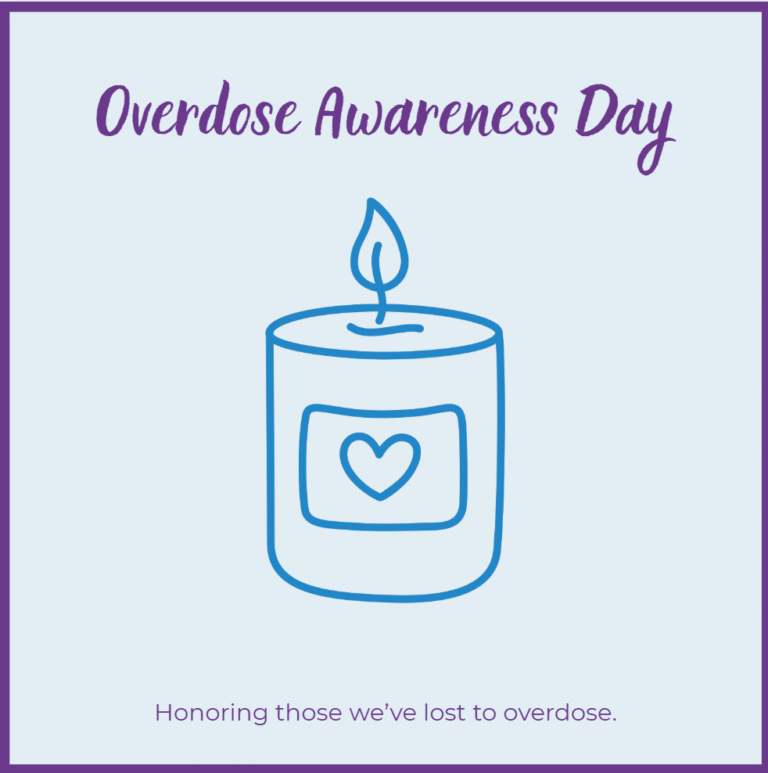 Understanding Overdose Awareness Day: A Call to Action